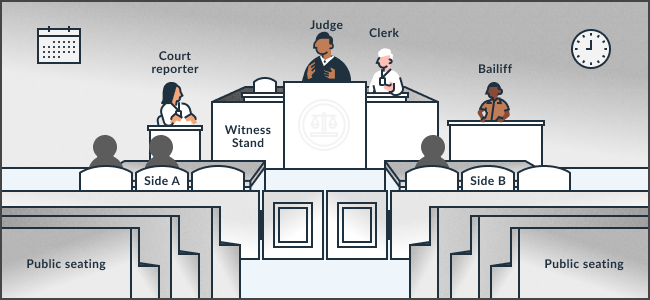 Illustration of a courtroom during a trial