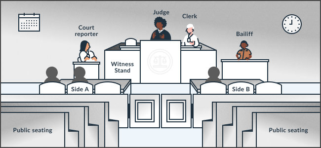 Illustration of a courtroom during a trial
