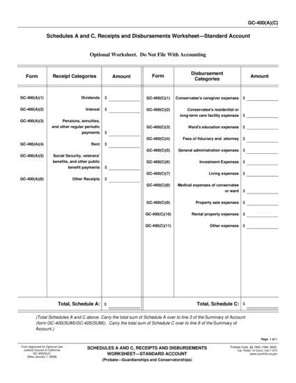 View GC-400(A)(C) Schedule A and C, Receipts and Disbursements Worksheet—Standard Account form