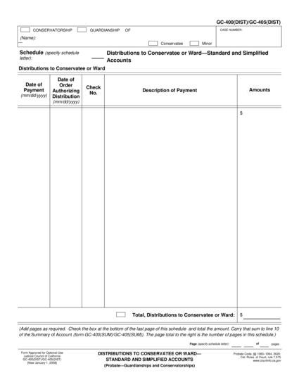 View GC-400(DIST) Distributions to Conservatee or Ward—Standard and Simplified Accounts form